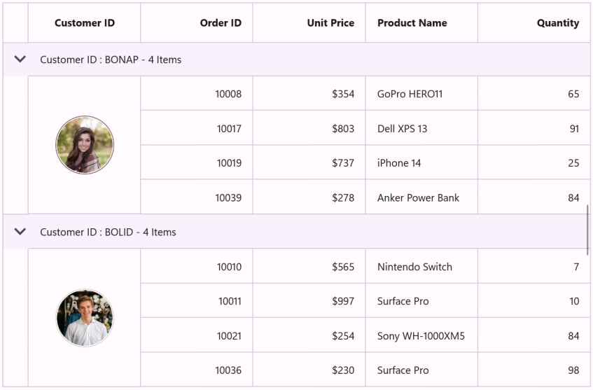 .NET MAUI DataGrid cell merging